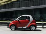 Smart ForTwo Passion 2007 года